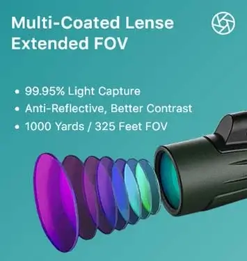 multi-coated lense